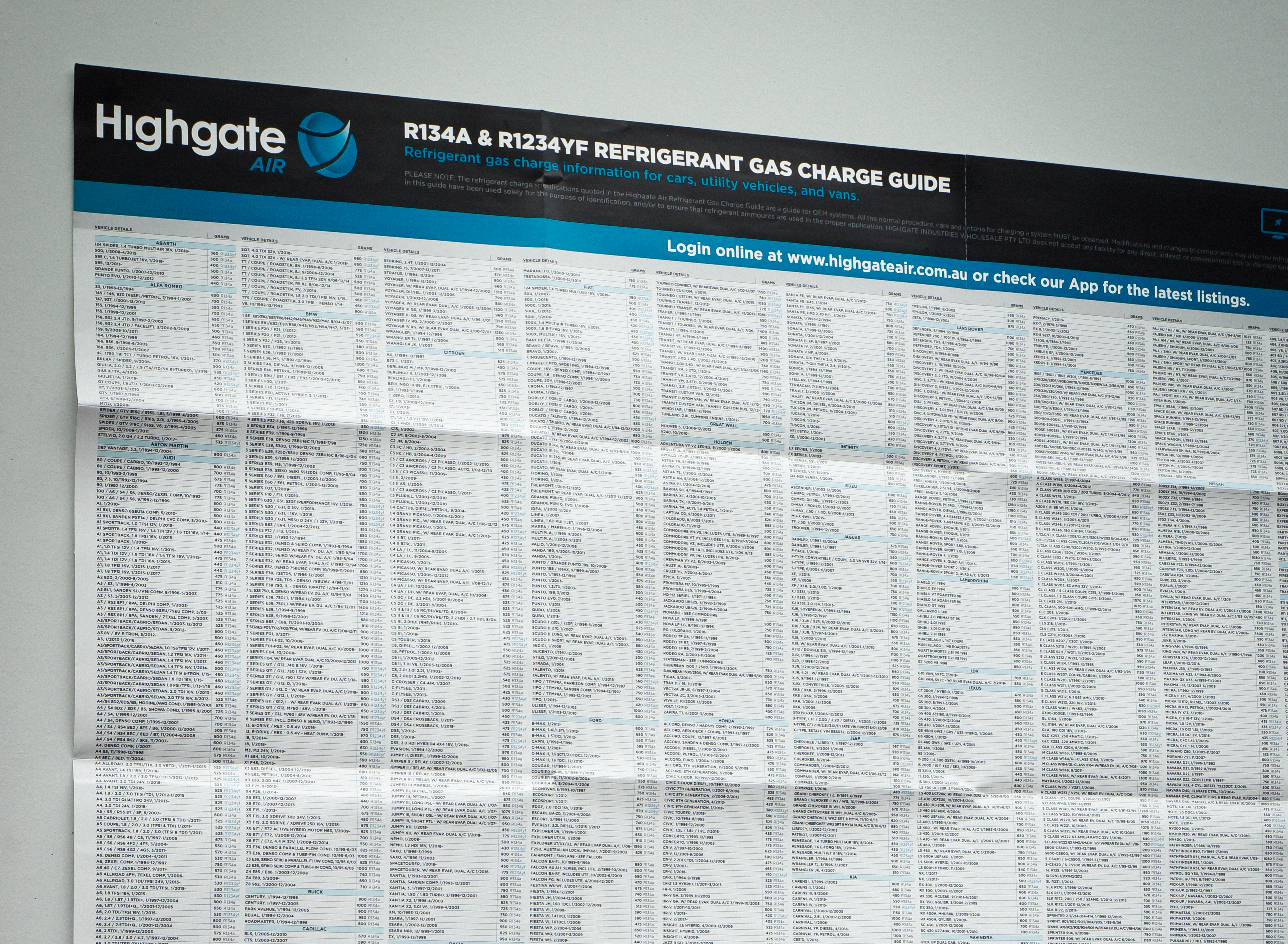 PROMOTIONAL PRODUCT, HIGHGATE AIR GAS CHARGE POSTER, AUTO, A0